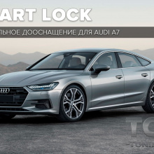 10524 Доводчики дверей для Audi A7 2018+