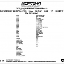 9315 Светодиодные противотуманные фары Optima LED FOG LFL-606 - 90мм 