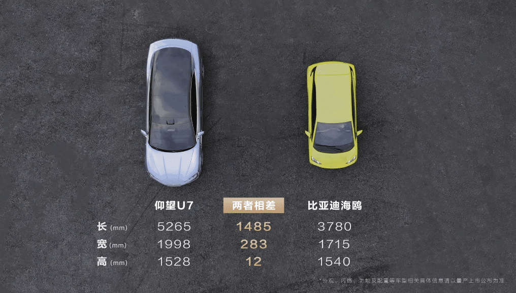 Седан Yangwang U7 имеет меньший радиус поворота, чем BYD Seagull – всего 4,85 м