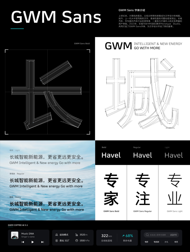 Это значимое событие для автомобильной промышленности и сферы дизайна — компания открыла доступ к шрифту для коммерческого использования. Дизайнеры, разработчики и предприятия по всему миру могут получить к нему доступ через официальный сайт GWM.