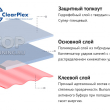 10870 ClearPlex - Защита стекла от сколов и камней 
