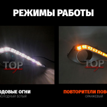 1192 Дневные ходовые огни Epistar LED DRL на Toyota Highlander 2