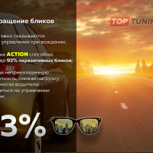 STEK ACTION – Услуга по тонировке стекол авто под ключ в Топ Тюнинг Москва