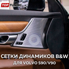 Декоративные сетки динамиков B&W в двери Volvo S90 / V90