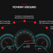 Электронный выхлоп iXsound PRO - купить в Топ-Тюнинг, в наличии, цена, установка