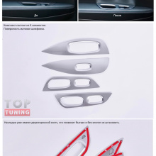  Декоративные накладки на панель подлокотника TECH Design на Nissan X-Trail T32