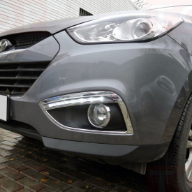 Дневные ходовые огни Epistar Type 2 на Hyundai ix35