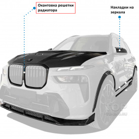 Карбоновая окантовка решетки радиатора для BMW X7 G07 LCI