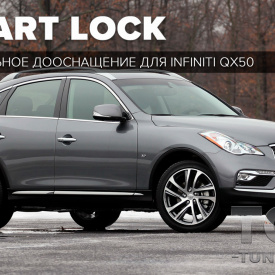 Доводчики дверей для Infiniti QX50