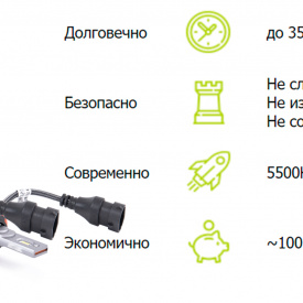 Светодиодные лампы Dynamic Vision 5500К