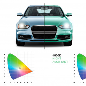 Ксеноновые лампы D2R Night Assistant +100%