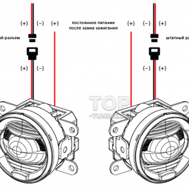 Светодиодные ПТФ 2 в 1 - MTF FL10WD (Белый и желтый свет) для Honda Accord; Mitsubishi Pajero; Ford Focus; Renault Duster и другие