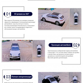 3D круговой обзор 360° градусов для Porsche Macan