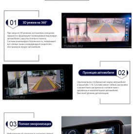 3D круговой обзор 360° градусов для Mercedes V-Класс W447