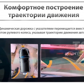 3D круговой обзор 360° градусов для Mercedes V-Класс W447