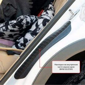 Накладки на внутренние части задних арок со скотчем BMW X3 F25