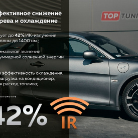 Тонировка стекол авто STEK ICY под ключ