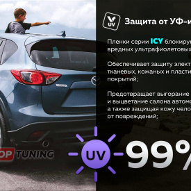 Тонировка стекол авто STEK ICY под ключ