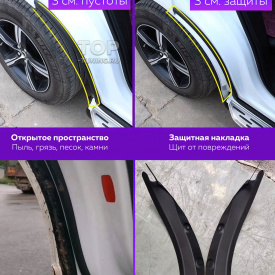 Брызговики на задние крылья Volvo XC60 II