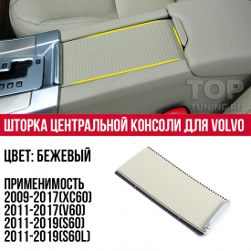 Шторка центральной консоли для Volvo