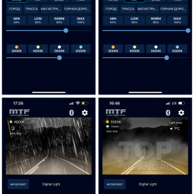 LED лампы Smart Digital Lighting в фары авто (H серия, 3000-7000K)