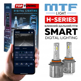 LED лампы Smart Digital Lighting в фары авто (H серия, 3000-7000K)