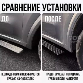 Защитные брызговики для выдвижных порогов Lixiang L6 / L7 / L8 / L9