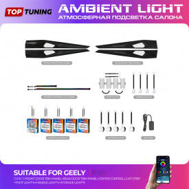 Атмосферная подсветка салона Ambient Light (14 в 1) - тюнинг Geely Coolray (2019-2024)
