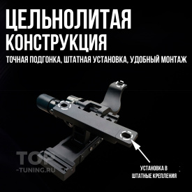 Электрические выдвижные пороги c RGB подсветкой — тюнинг Lixiang