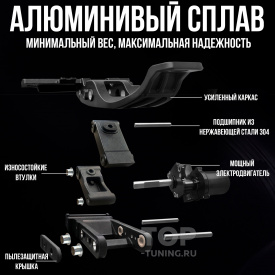 Электрические выдвижные пороги c RGB подсветкой — тюнинг Lixiang