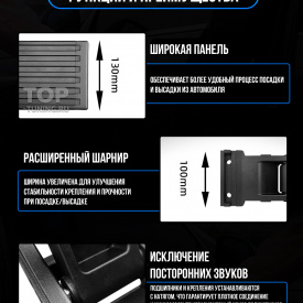 Электрические выдвижные пороги c RGB подсветкой — тюнинг Lixiang