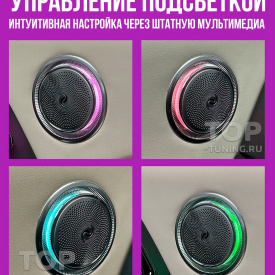 Выдвижные 3D динамики c подсветкой в двери Lixiang