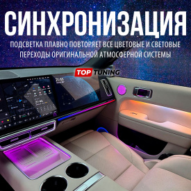 Подсветка Kaylon в центральный воздуховод и консоль зарядки Lixiang L6 / L7 / L8 / L9