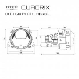 Круглые светодиодные БИ-линзы QUADRIX 3