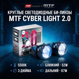 Круглые светодиодные би-линзы MTF Cyber Light 2.0 (3 дюйма)