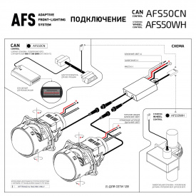 Адаптивные BiLED линзы MTF Light AFS с подключением к CAN-шине для авто
