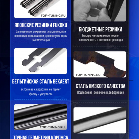 Щетки стеклоочистителя Water Wing с форсунками для Lixiang