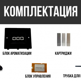 Ароматизатор BF Classic для Lixiang 2024+ (Браузер / Wechat) + 3 картриджа 