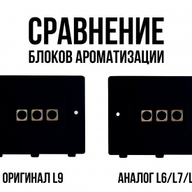 Ароматизатор BF Classic для Lixiang 2024+ (Браузер / Wechat) + 3 картриджа 