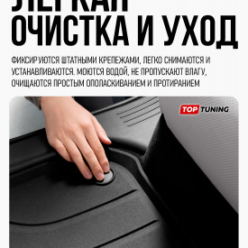 Оригинальные коврики Li Auto для Lixiang L7 (Салон + багажник)