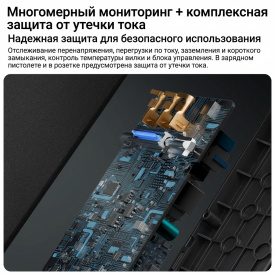 Оригинальная зарядка Lixiang + блок разрядки, 2 в 1, в розетку 220 В