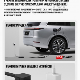 Оригинальная зарядка Lixiang + блок разрядки, 2 в 1, в розетку 220 В