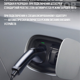 Оригинальная зарядка Lixiang + блок разрядки, 2 в 1, в розетку 220 В