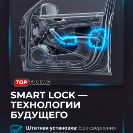 Бесштыревые доводчики дверей для Xiaomi SU7