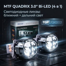 Круглые светодиодные БИ-линзы QUADRIX 3