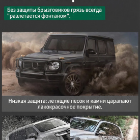 Накладки на колесные арки Lixiang L6, L7, L8, L9
