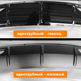 Диффузор заднего бампера Sequence на Hyundai Elantra 5 (Avante MD)