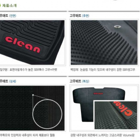 Коврик в багажник Cleanmat на Hyundai Sonata 4 (EF)