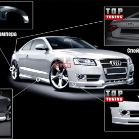 Накладки на пороги - обвес на Audi A5