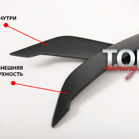 Реснички  F&B ABS на Hyundai Sonata 6 (YF)